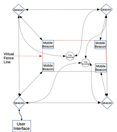 System diagram1.jpg