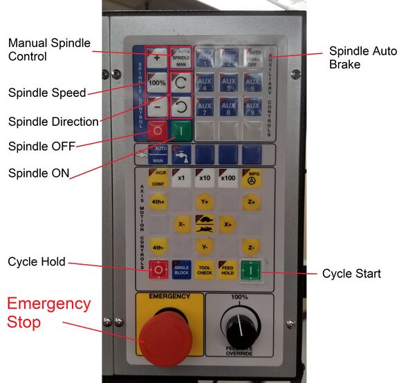 Bridgeport control panel.jpg