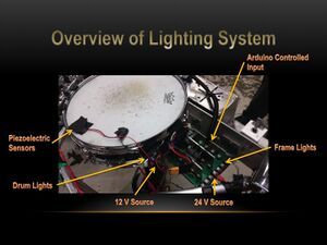 Light system 2014.jpg
