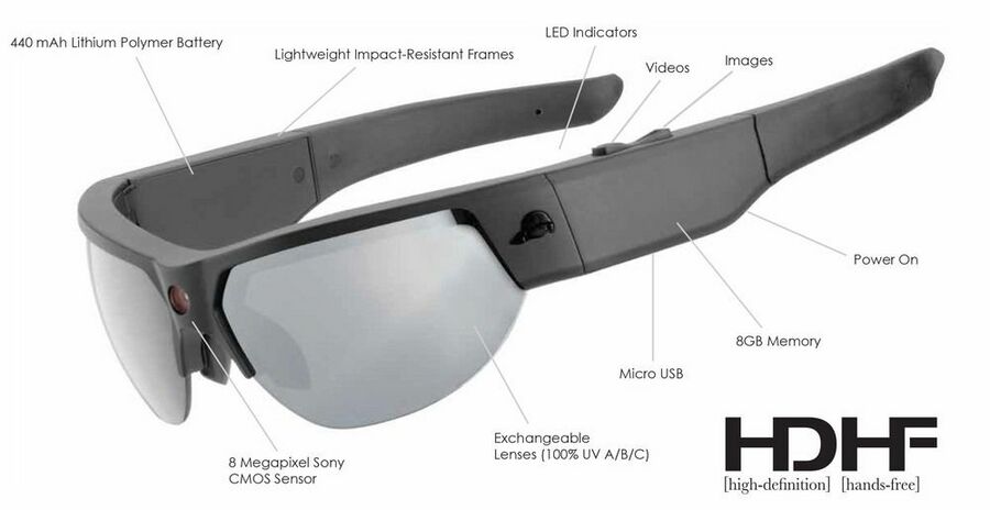 Pivot Head Camera - Mindworks