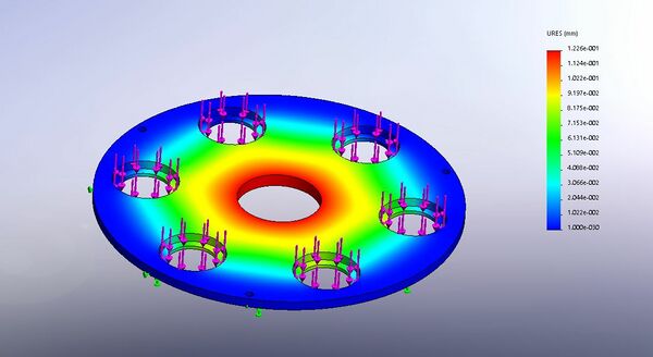 Photobioreactor for Microalgae Cultivation - Mindworks