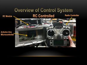 Control system diagram 2014.jpg