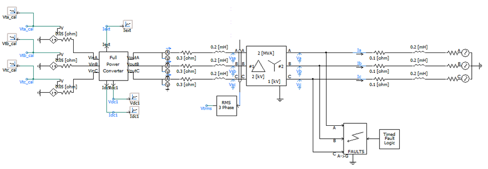 VSC Fault Protection - Mindworks