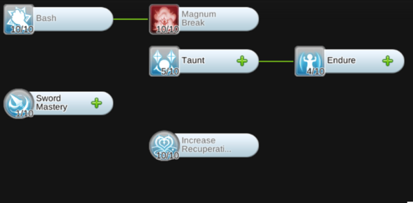 Swordsman Skill Tree