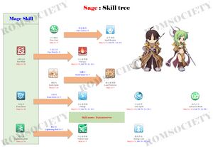 Sageskilltree.jpg