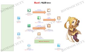 Bardskilltree.jpg