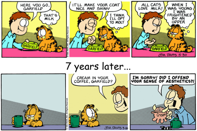 4589: Garfield but with an incorrect timeline - SRoMG Explained