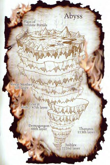 The Abyss (1989) ⭐ —Now available to stream on Starz