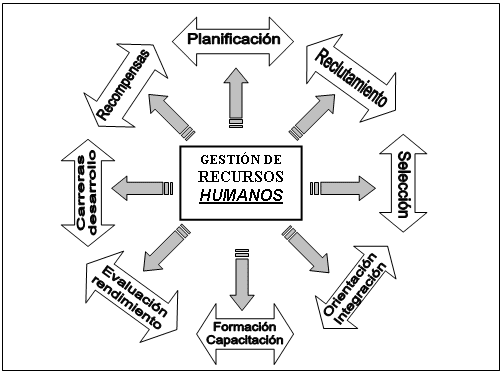 Contratación.gif