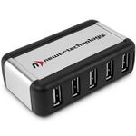 7porthub heroimage.jpg