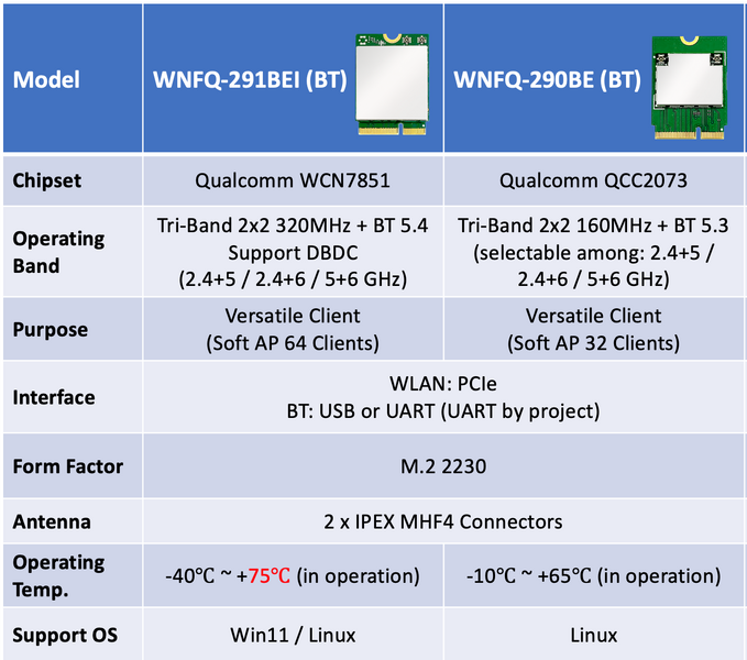 File:Comparision.png