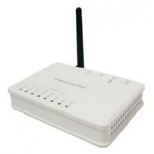 AboCom WAP257 - TechInfoDepot