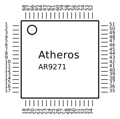 Atheros AR9271 - TechInfoDepot