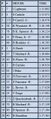Memorial2017Top20.jpg